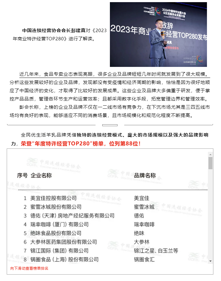重磅官宣！全民优生活再登年度TOP百强榜单！_03.jpg