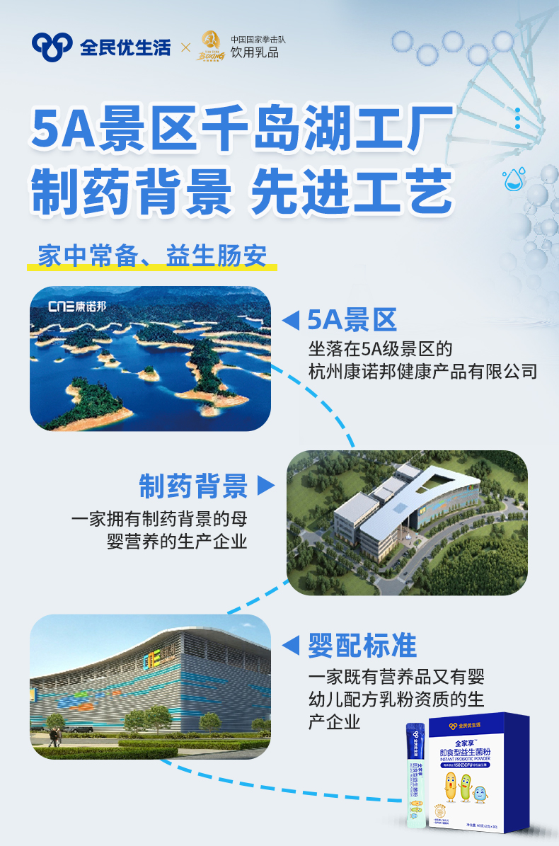 新益生菌2024-制药厂.jpg