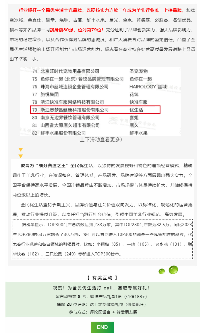 重磅官宣：79！祝贺全民优生活连续3年登榜特许经营百强！_03.jpg