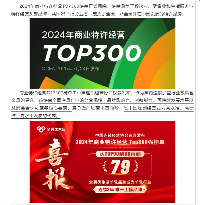 重磅官宣：79！祝贺全民优生活连续3年登榜特许经营百强！_02.jpg
