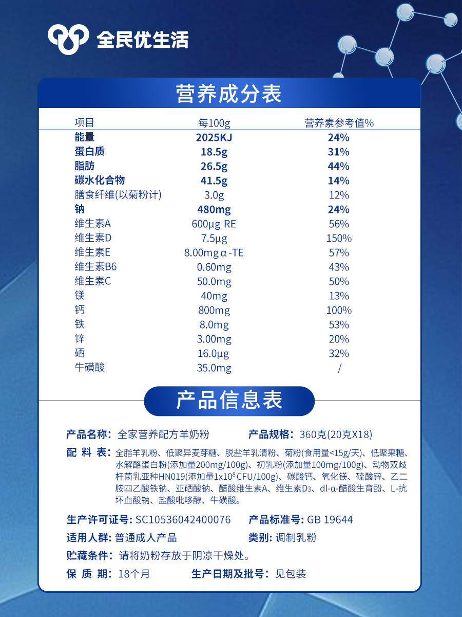 贵乳-配料表.jpg