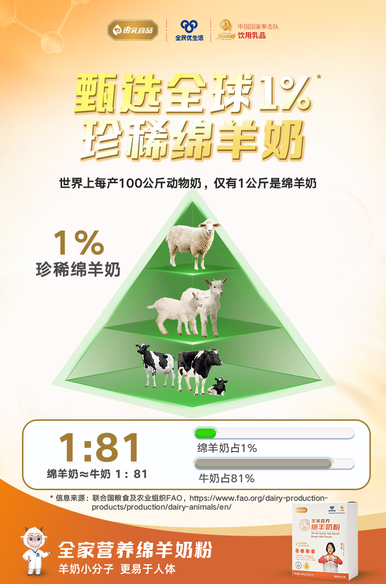 绵羊奶详情_3.jpg