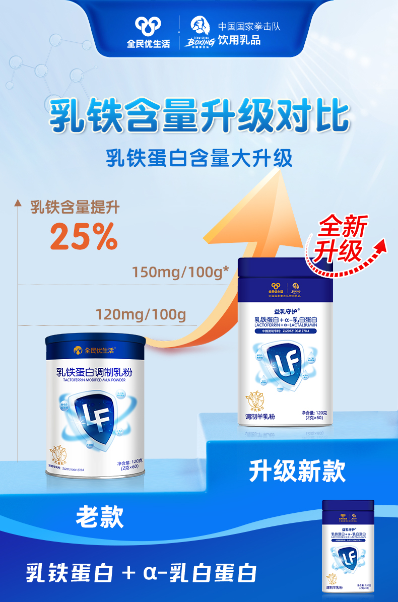 新乳铁海报-乳铁升级.jpg