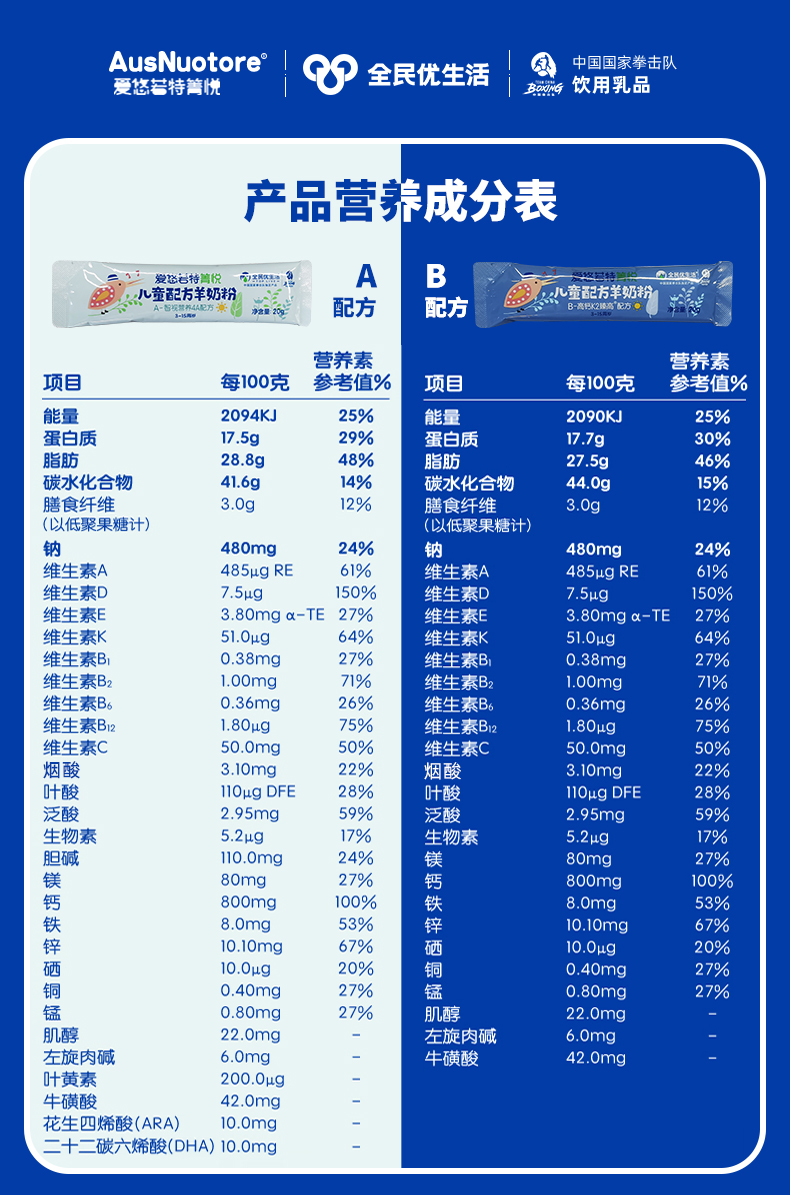 儿童奶海报_10.jpg